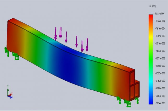 Systems-Level Capabilities - PBA Systems - The Future of Precision Robotics