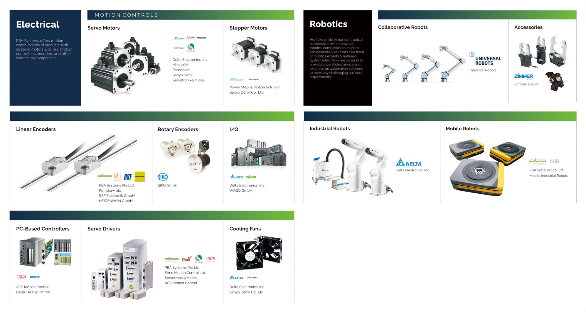 distributed_products-electrical-robotics